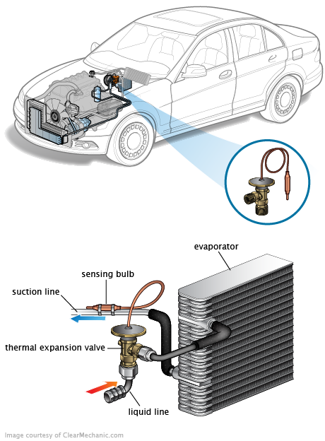 See C1162 repair manual